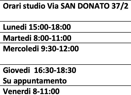 Ingrandire l'immagine: Studio medico San Donato