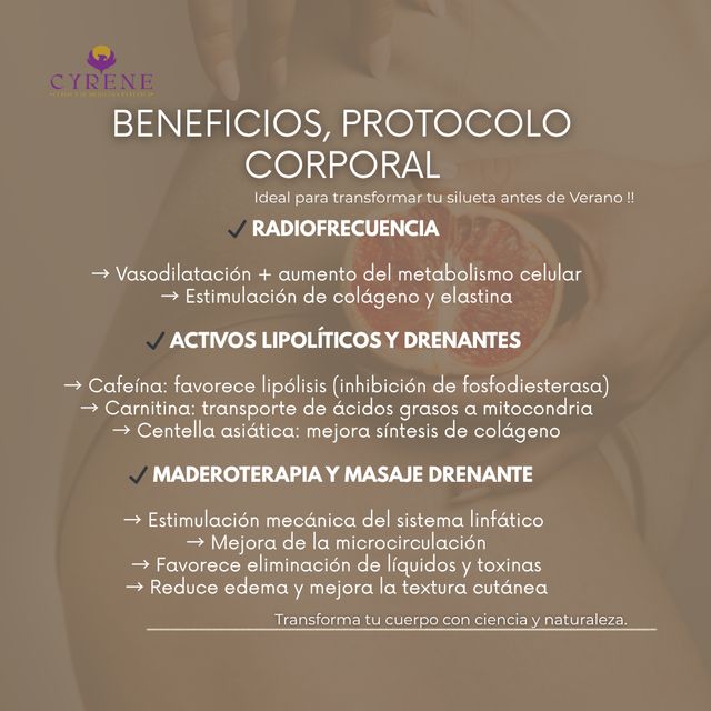 Acercar imagen: Clínica Cyrene I Medicina Estética Antienvejecimiento