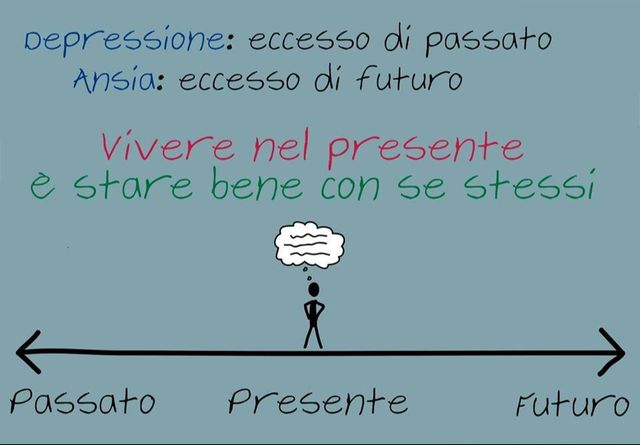 Ingrandire l'immagine: Studio di Psicologia e Psicoterapia Palemo