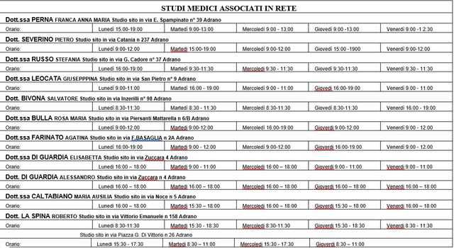 Ingrandire l'immagine: Studio Medico - Adrano