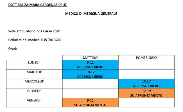 Ingrandire l'immagine: Medicina di gruppo Talc