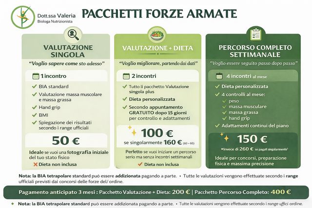 Ingrandire l'immagine: Studio Privato