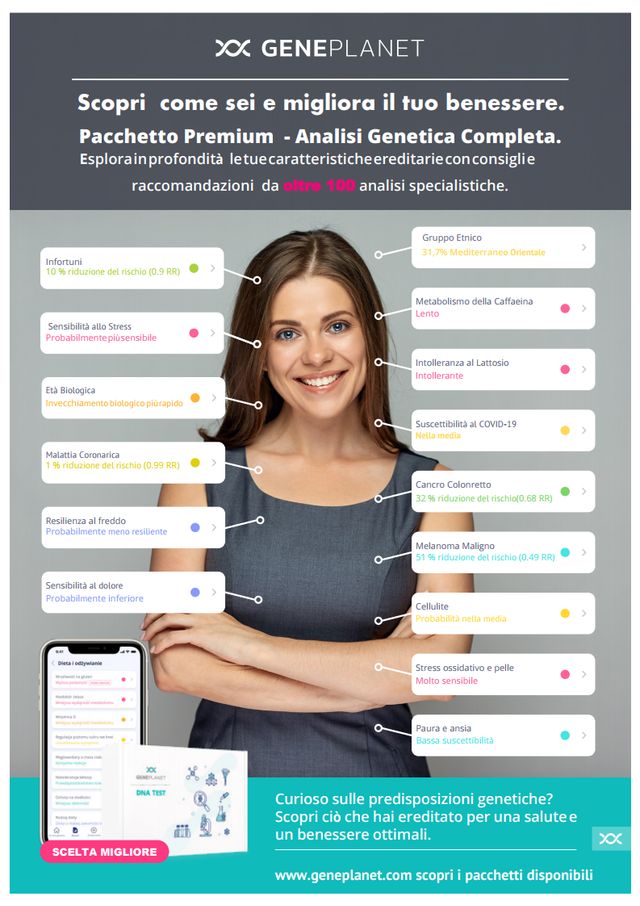 Ingrandire l'immagine: Consulenza online