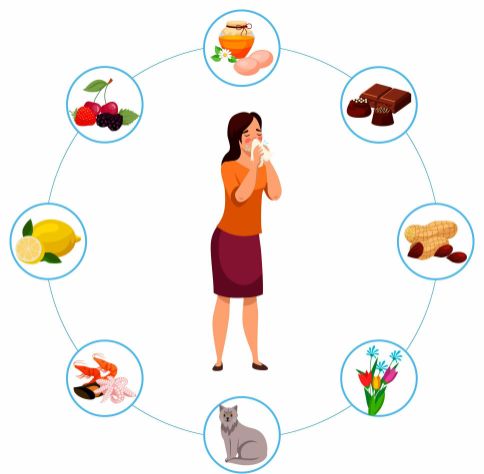 Ingrandire l'immagine: KINELOGOS - Studio di Chinesiologia