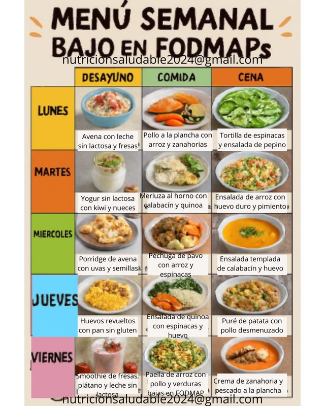 Acercar imagen: Consulta virtual (a distancia)