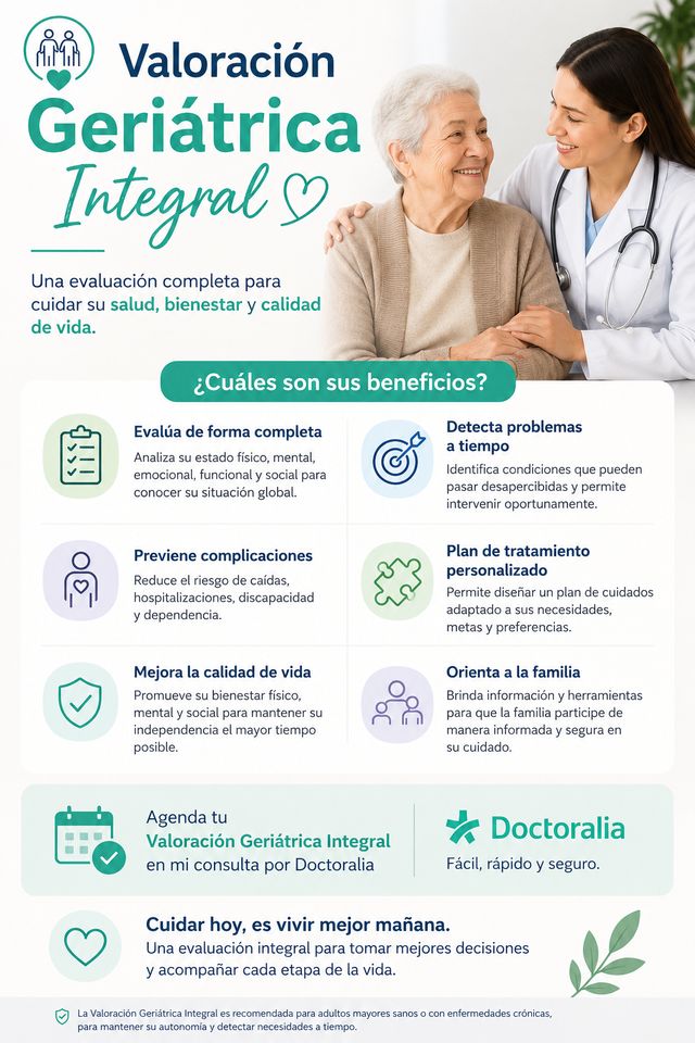 Acercar imagen: Consulta a Residencia-Dr Hanish Vashi Dularamani