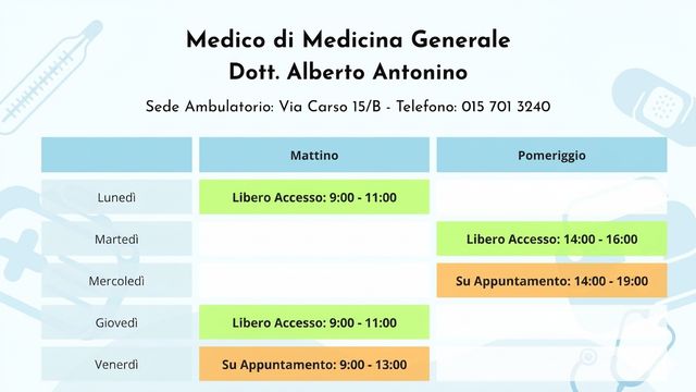 Ingrandire l'immagine: Medicina di gruppo Talc