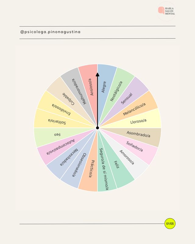 Acercar imagen: Consulta virtual (a distancia)