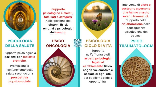 Ingrandire l'immagine: Studio privato - Milano Monte Rosa