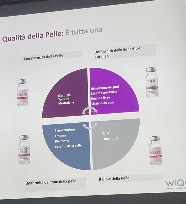 Ingrandire l'immagine: studio