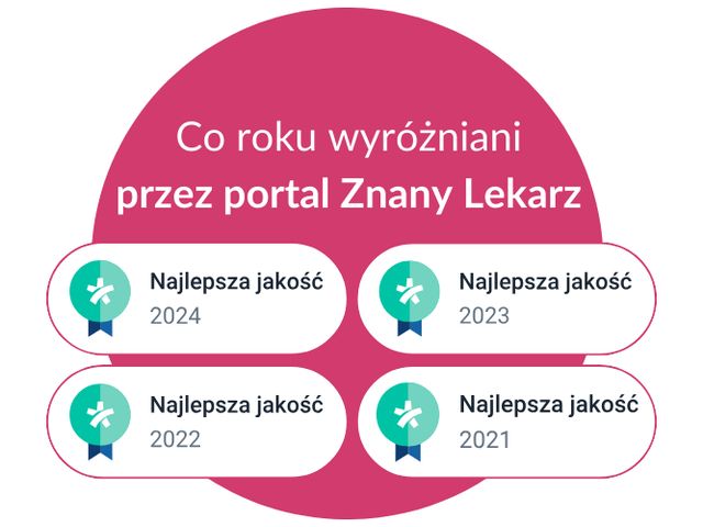 Powiększ obraz: Centrum Dermatologiczne FEBUMED