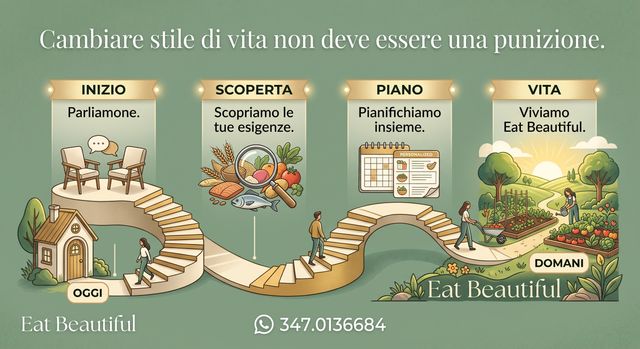 Ingrandire l'immagine: STUDIO MEDICO