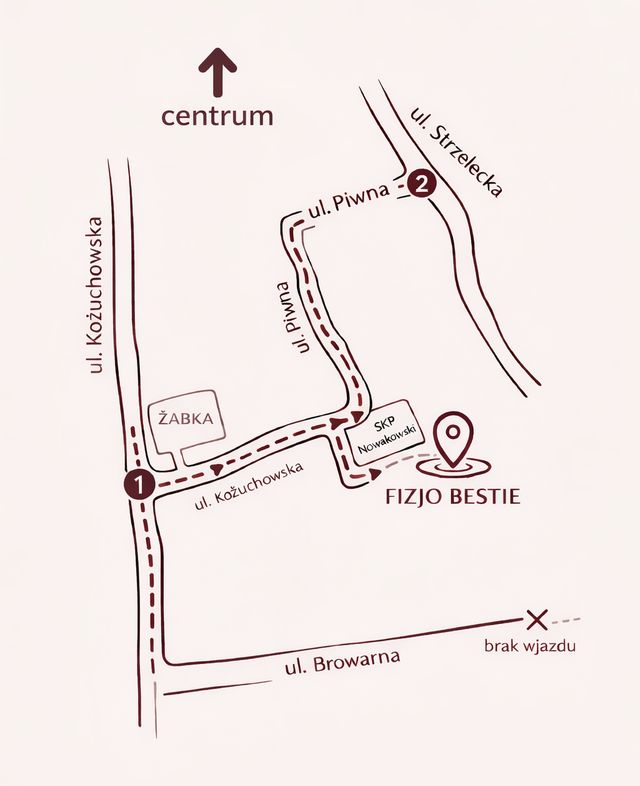 Powiększ obraz: Fizjo Bestie