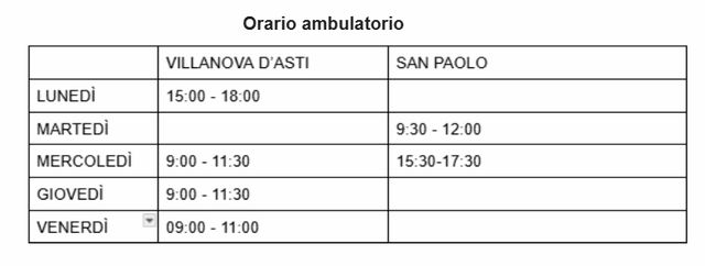 Ingrandire l'immagine: Dott.ssa Robis Svetlana  - San Paolo Solbrito