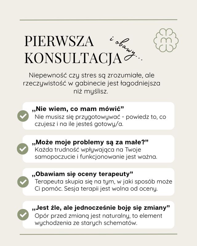 Powiększ obraz: Mindware Psychoterapia i Rozwój