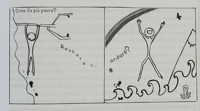 Ingrandire l'immagine: Studio di Psicologia