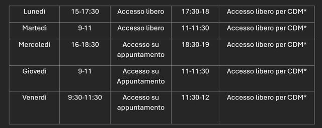 Ingrandire l'immagine: Ambulatorio Medico Dr. Andrea Papetti