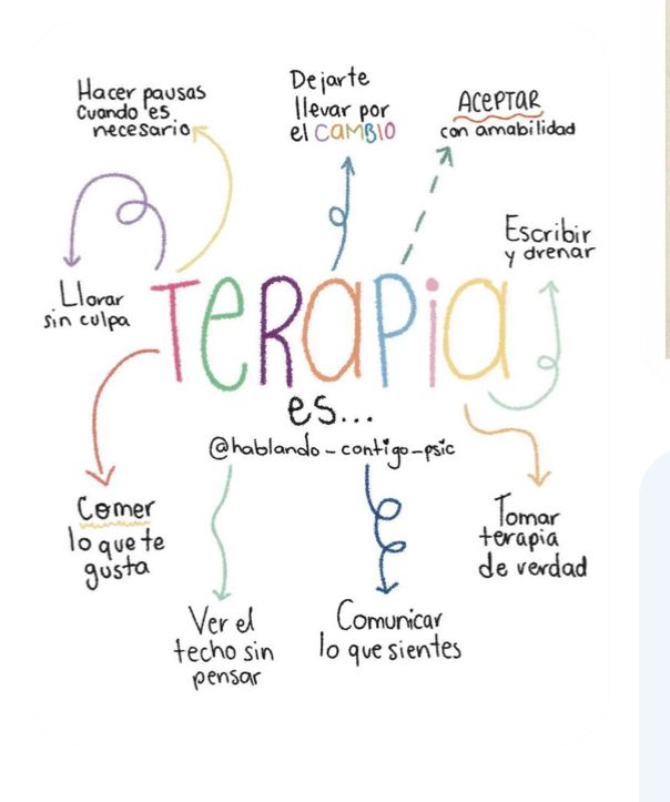 Acercar imagen: CONSULTA DE PSICOLOGÍA MAITE LÓPEZ HIDALGO. CONSULTA PRESENCIAL