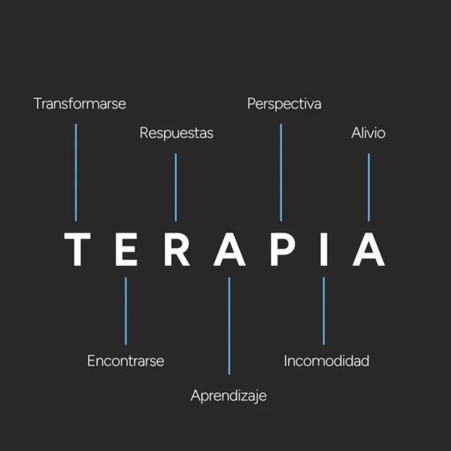 Acercar imagen: Consulta online