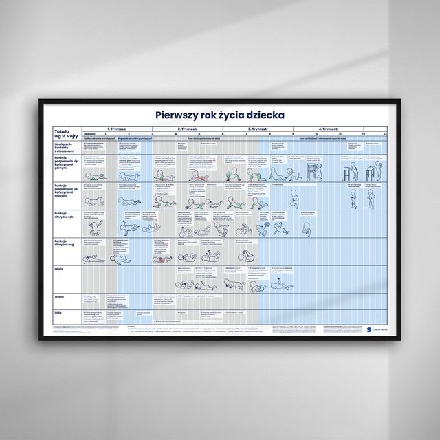 Powiększ obraz: KLINIKA SMYKA