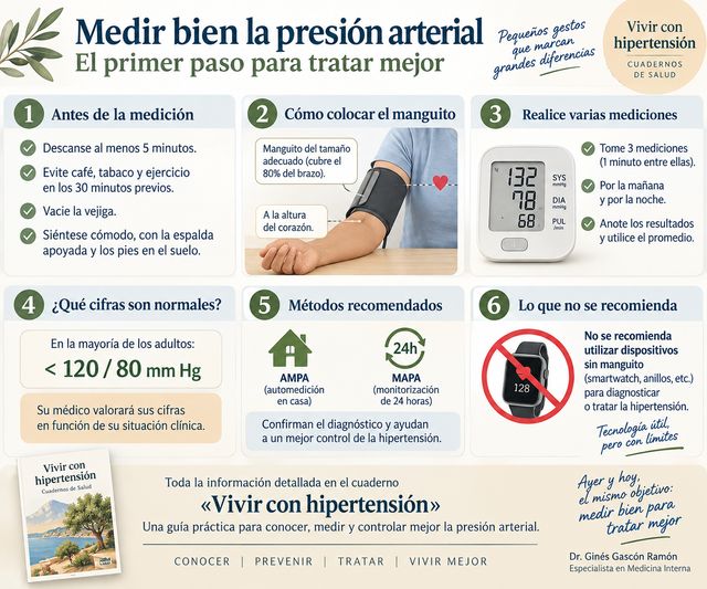 Acercar imagen: Consultorio privado