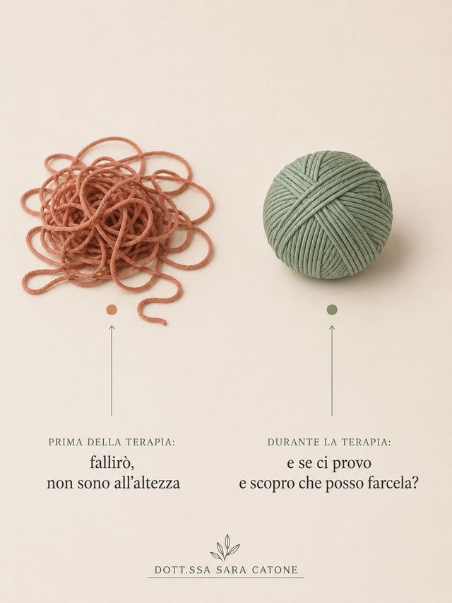 Ingrandire l'immagine: Consulenza online