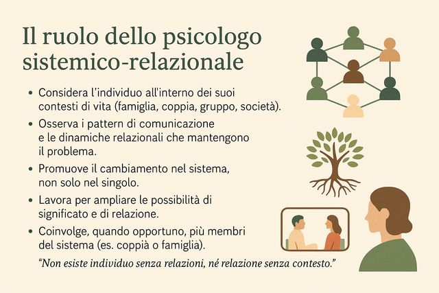 Ingrandire l'immagine: Studio Online