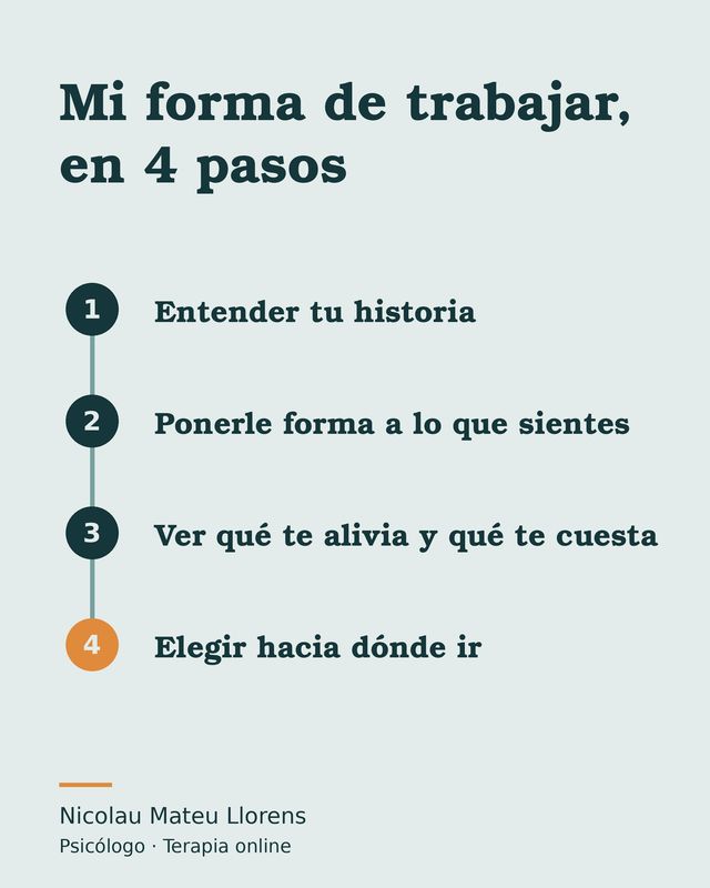 Acercar imagen: Presencial MateuPsicología