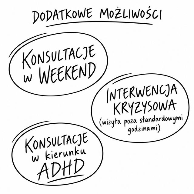 Powiększ obraz: Konsultacja online
