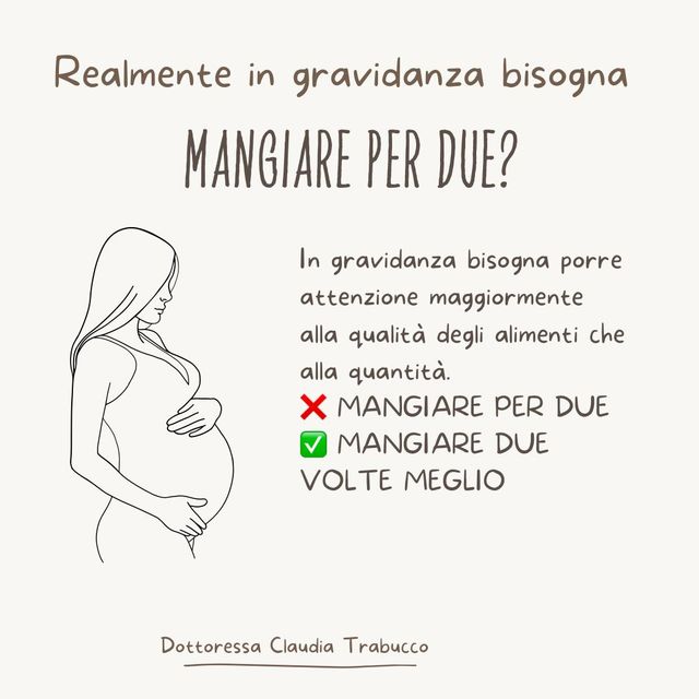 Ingrandire l'immagine: Fisio Dimensione
