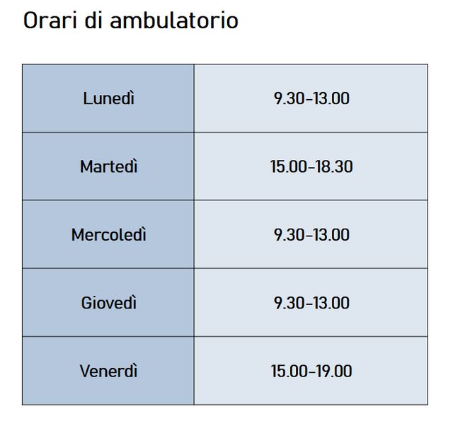Ingrandire l'immagine: Studio Medico Dott.ssa Sonia Camposilvan
