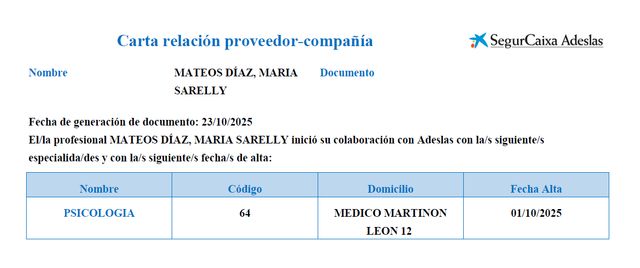 Acercar imagen: Mª Sarelly Mateos Díaz