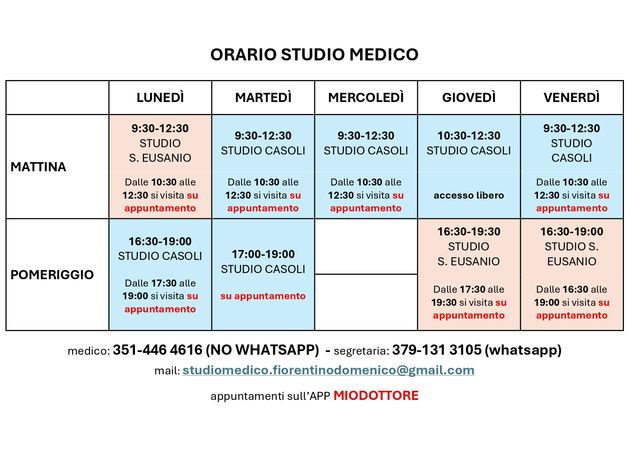 Ingrandire l'immagine: Studio Medico dott. Domenico Fiorentino (Casoli)