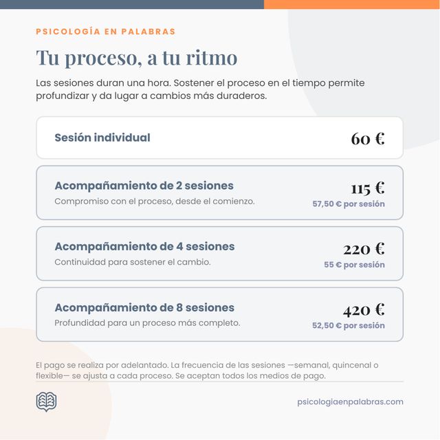 Acercar imagen: Consulta virtual  - Psicología en Palabras