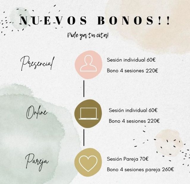 Acercar imagen: Psicondia