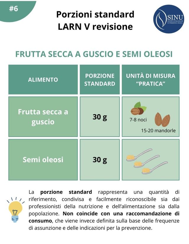 Ingrandire l'immagine: IronFit Monza