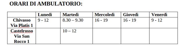 Ingrandire l'immagine: Ambulatorio Chivasso