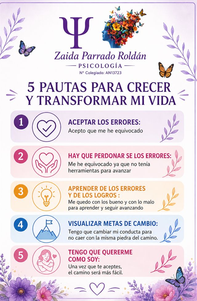 Acercar imagen: Consulta Online