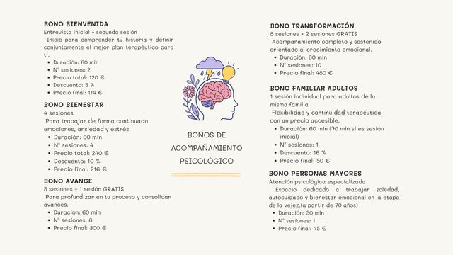 Acercar imagen: Consulta virtual (a distancia)