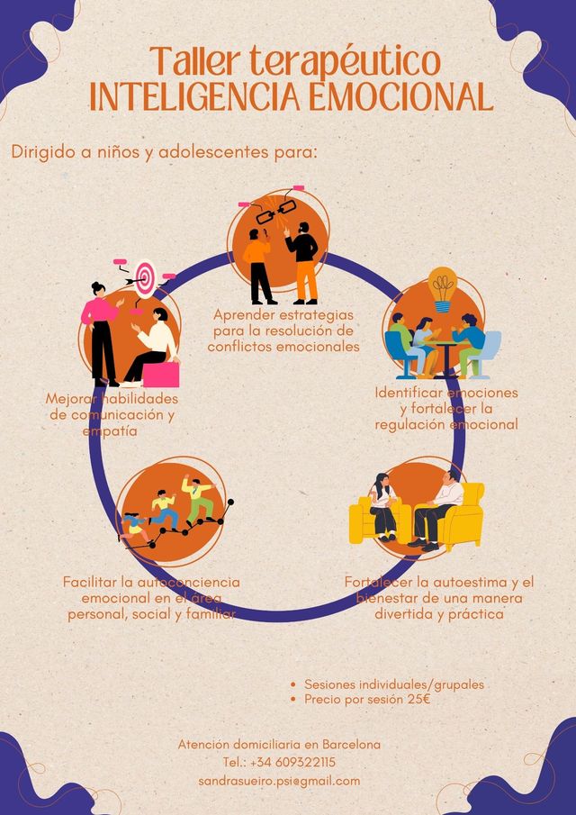 Acercar imagen: Consulta online