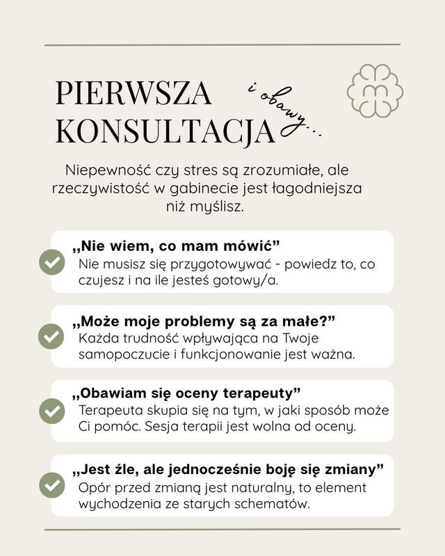 Powiększ obraz: Mindware Psychoterapia i Rozwój