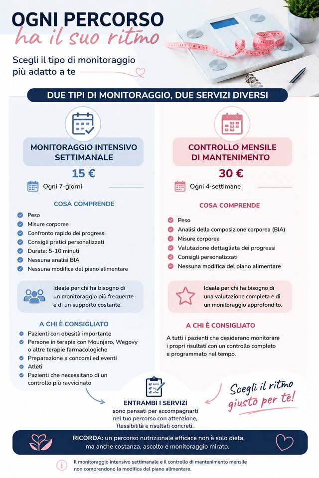 Ingrandire l'immagine: Studio Privato