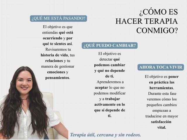 Acercar imagen: Consulta Online
