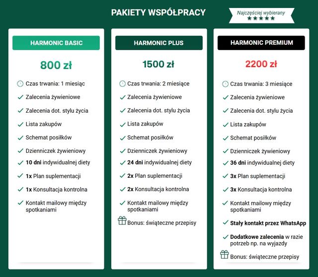 Powiększ obraz: HarmonicDiet