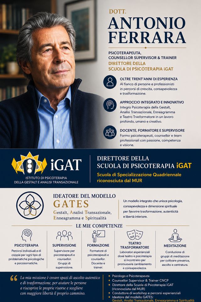 Ingrandire l'immagine: Studio Privato di Psicoterapia dott. Ferrara Antonio