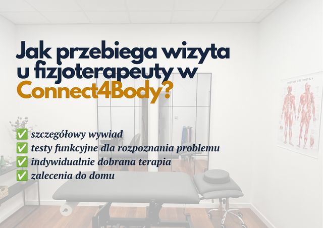 Powiększ obraz: Connect4Body - Fizjoterapia & Trening EMS