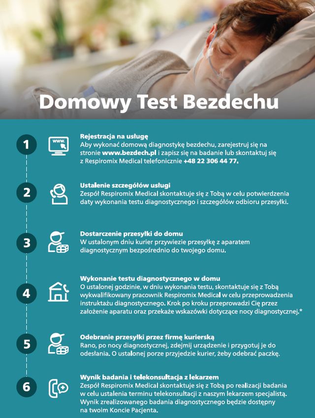 Powiększ obraz: Respiromix Medical