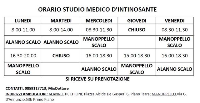 Ingrandire l'immagine: Ambulatorio Alanno Scalo