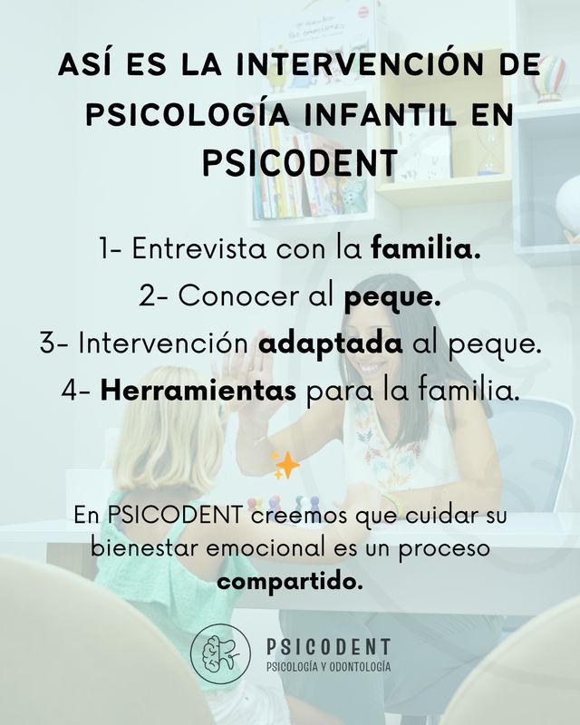 Acercar imagen: PSICODENT Psicología y Odontología
