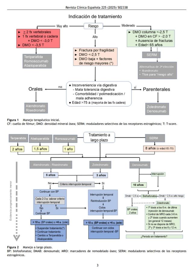 Acercar imagen: Centro Médico QuirónSalud Alameda